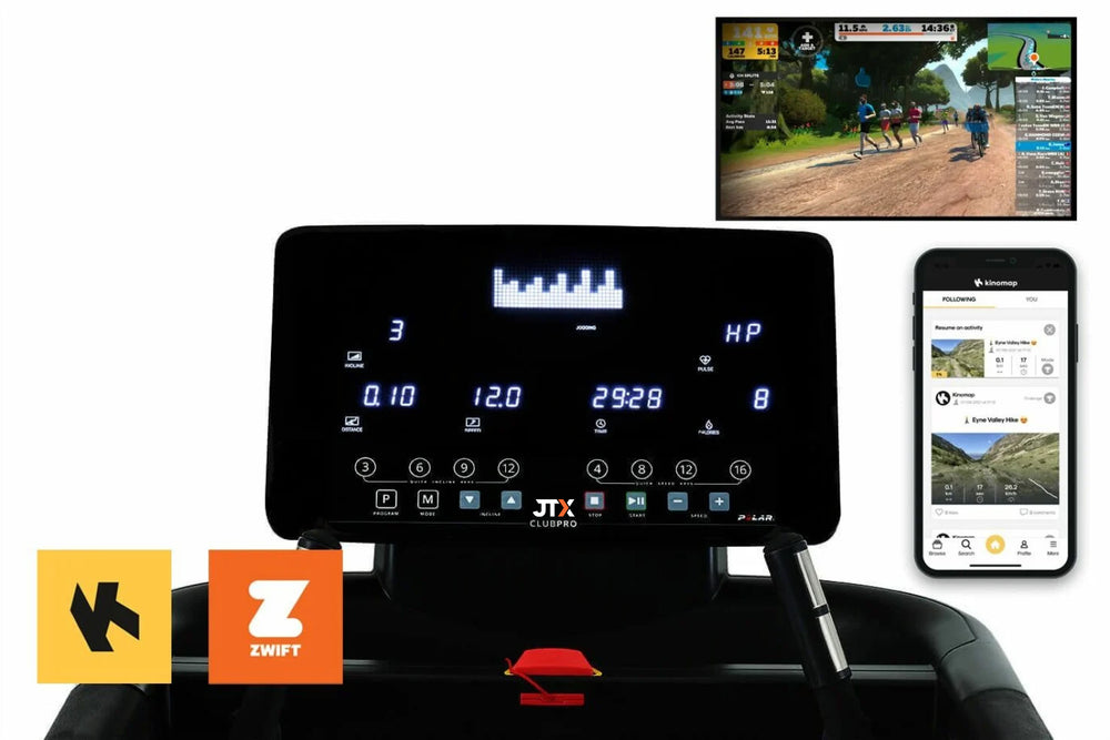 Computer console of a JTX Club Pro treadmill. A television and  smartphone are connected to fitness apps. Zwift and Kinomap logos are on display.