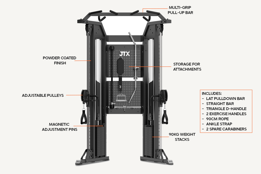 JTX Calibre on a white background with annotations describing the features of the machine