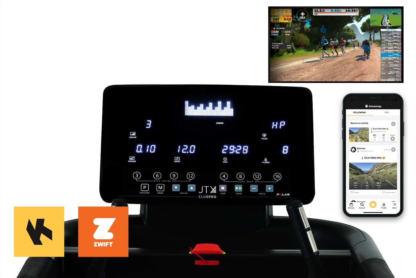 JTX Club Pro Treadmill Training Programs